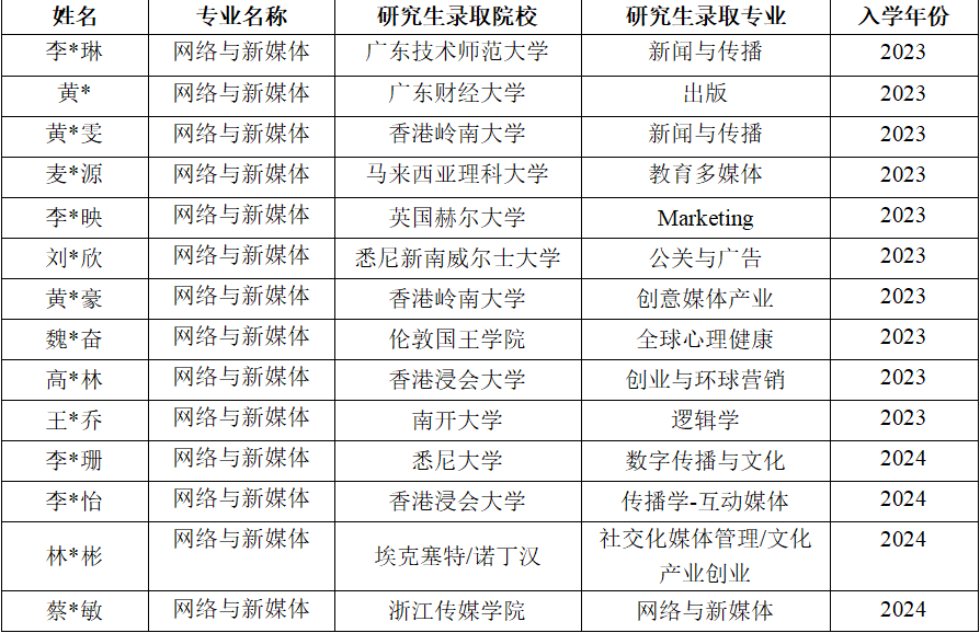威廉希尔williamhill中文