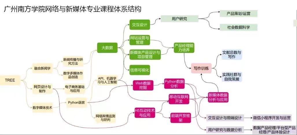 威廉希尔williamhill中文