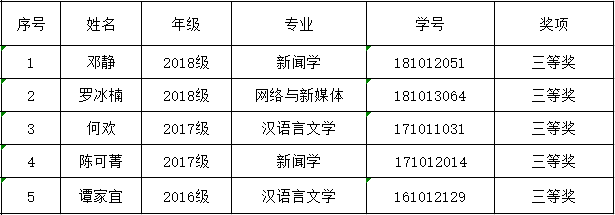 威廉希尔williamhill中文