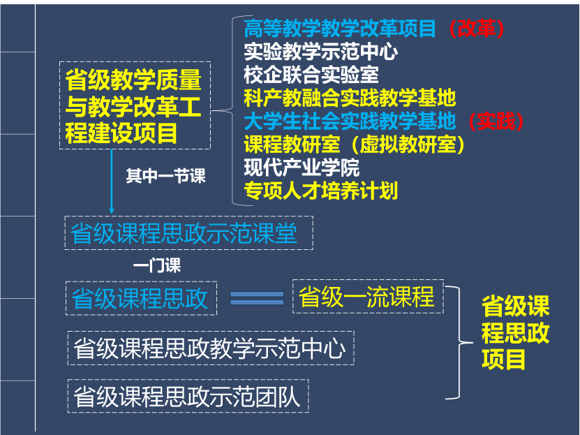 威廉希尔williamhill中文