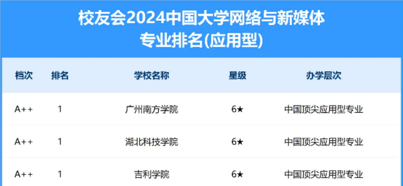 威廉希尔williamhill中文