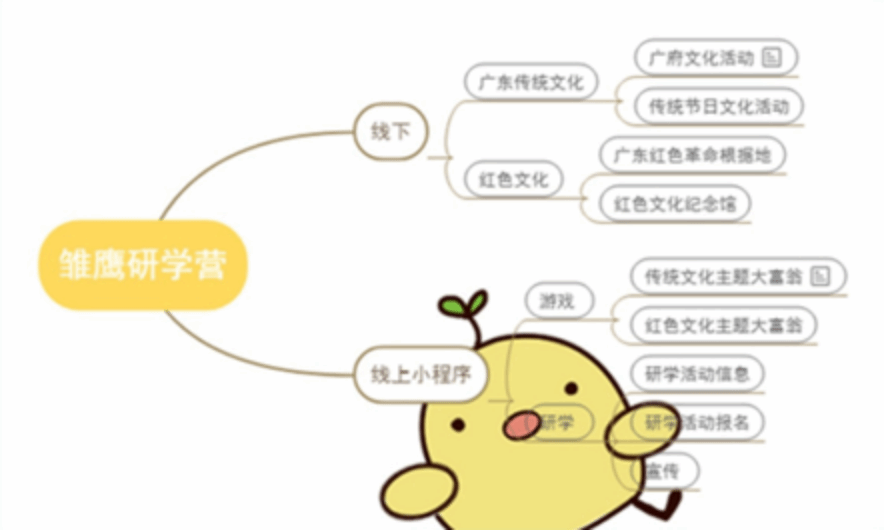 威廉希尔williamhill中文