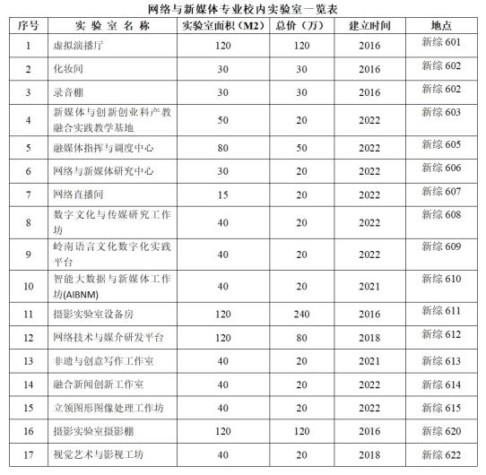 威廉希尔williamhill中文