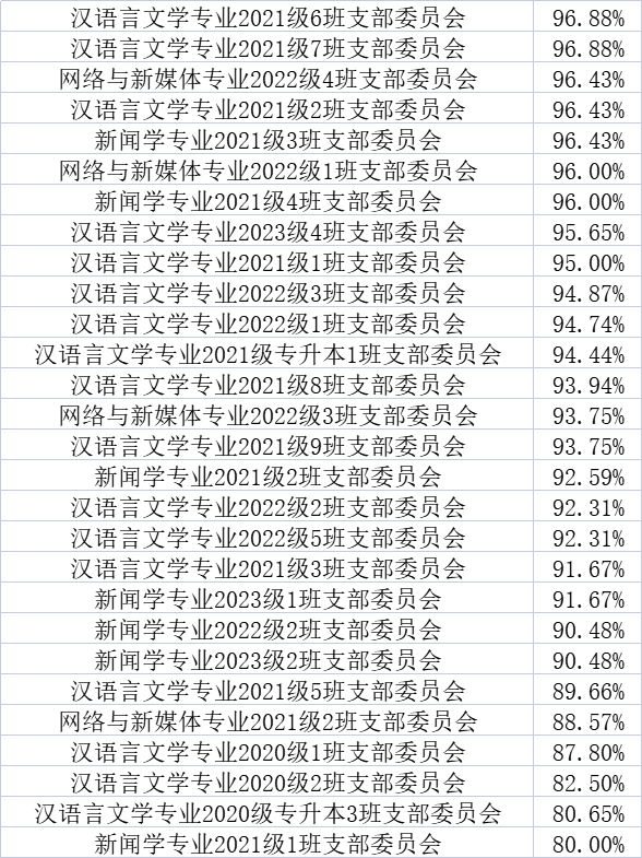 威廉希尔williamhill中文