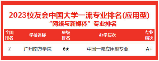 威廉希尔williamhill中文