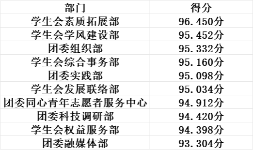 威廉希尔williamhill中文
