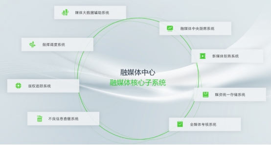 威廉希尔williamhill中文