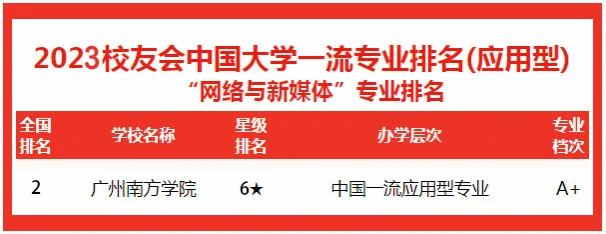 威廉希尔williamhill中文