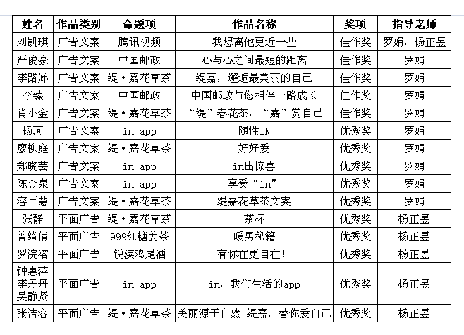 威廉希尔williamhill中文