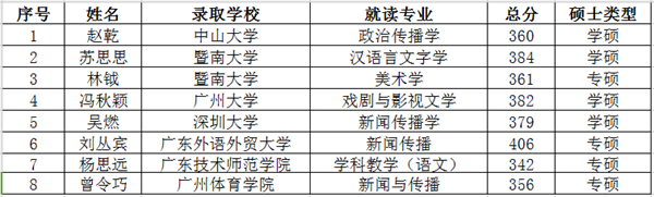 威廉希尔williamhill中文