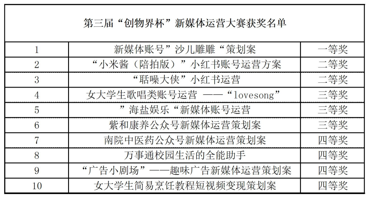 威廉希尔williamhill中文
