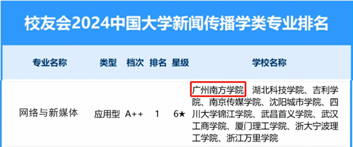 威廉希尔williamhill中文
