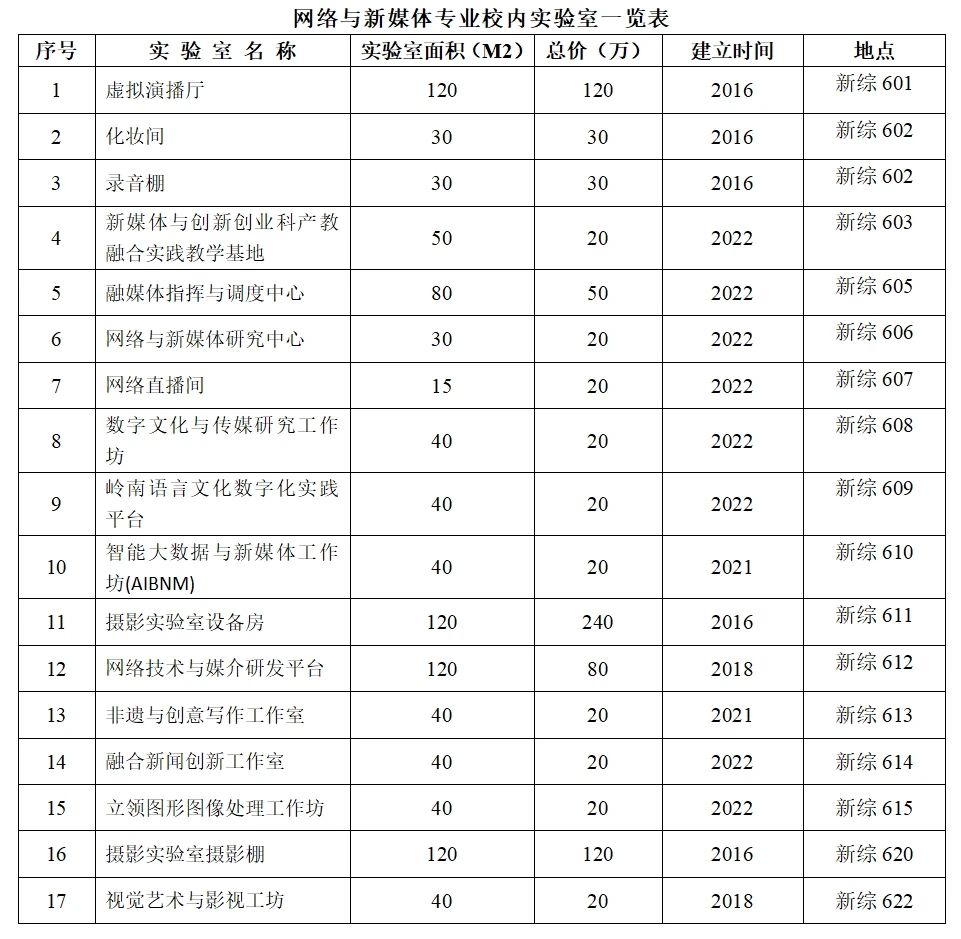 威廉希尔williamhill中文