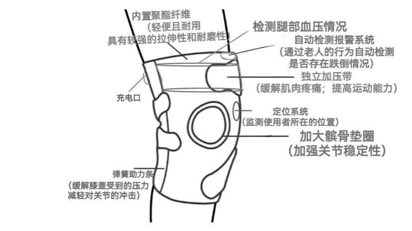 威廉希尔williamhill中文