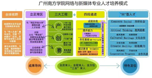 威廉希尔williamhill中文