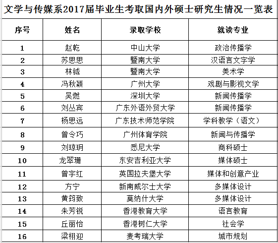 威廉希尔williamhill中文