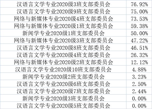 威廉希尔williamhill中文