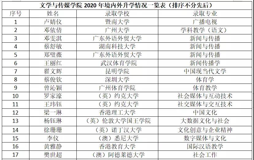 威廉希尔williamhill中文