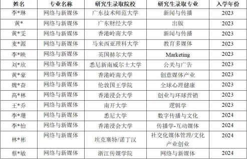 威廉希尔williamhill中文