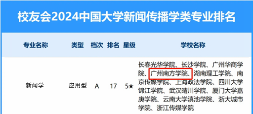 威廉希尔williamhill中文