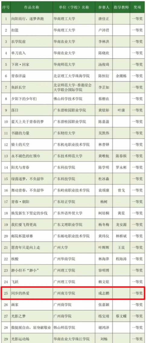 威廉希尔williamhill中文