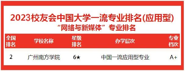 威廉希尔williamhill中文