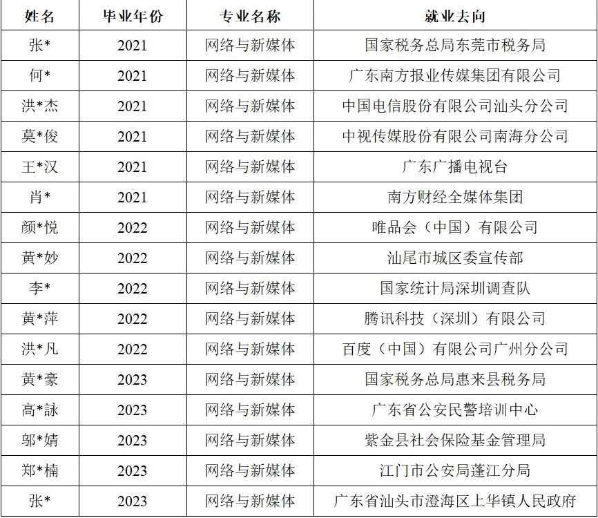 威廉希尔williamhill中文