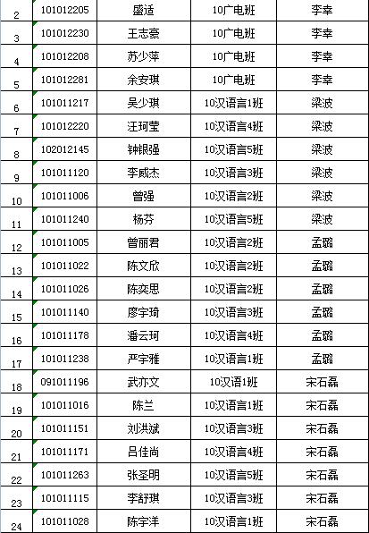 威廉希尔williamhill中文