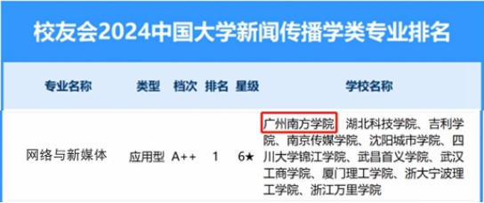 威廉希尔williamhill中文