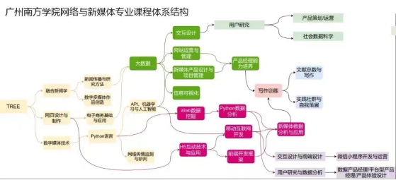 威廉希尔williamhill中文