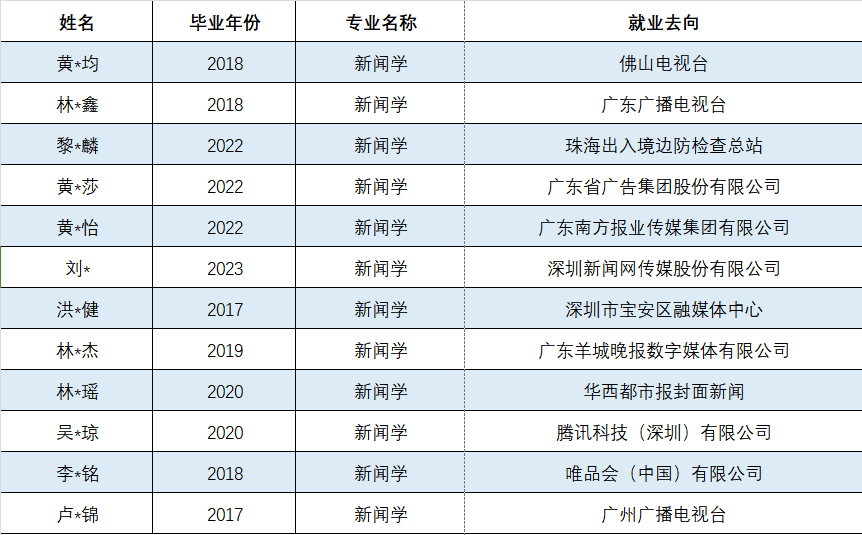 威廉希尔williamhill中文