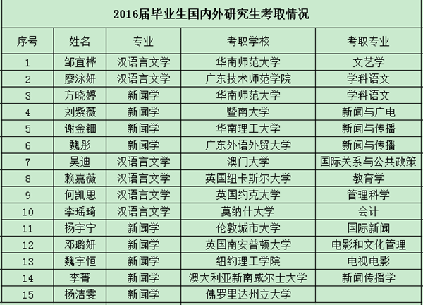威廉希尔williamhill中文